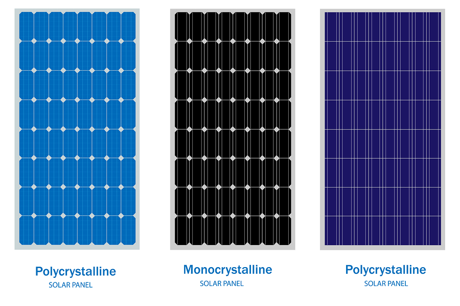 Commercial solar panels Melbourne